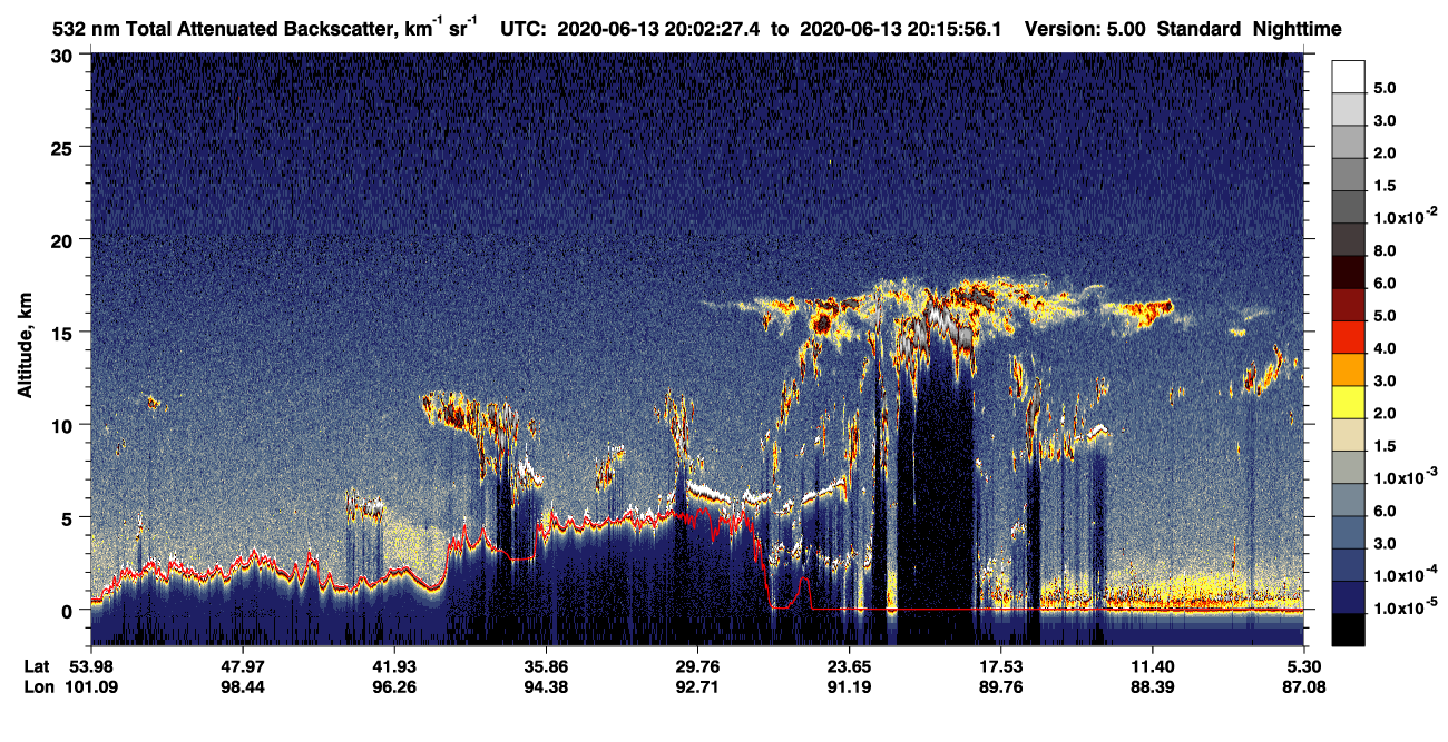 /calipso-imagery/data/BROWSE/production/V5-00/2020-06-13/2020-06-13_20-02-28_V5.00_1_1_CVDcolormap.png image missing