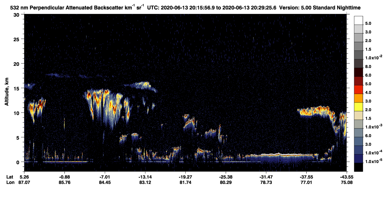 /calipso-imagery/data/BROWSE/production/V5-00/2020-06-13/2020-06-13_20-02-28_V5.00_2_2_CVDcolormap.png image missing