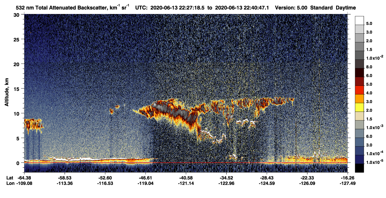/calipso-imagery/data/BROWSE/production/V5-00/2020-06-13/2020-06-13_22-27-19_V5.00_1_1_CVDcolormap.png image missing