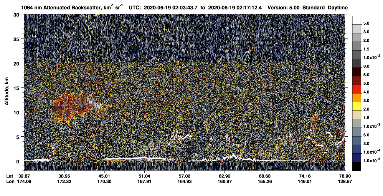 /calipso-imagery/data/BROWSE/production/V5-00/2020-06-19/2020-06-19_01-36-50_V5.00_3_4_CVDcolormap.png image missing