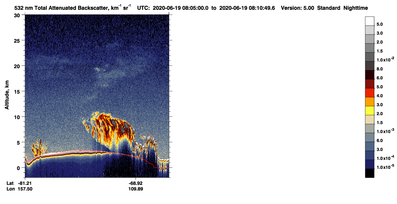 /calipso-imagery/data/BROWSE/production/V5-00/2020-06-19/2020-06-19_07-24-35_V5.00_4_1_CVDcolormap.png image missing