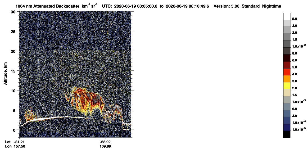 /calipso-imagery/data/BROWSE/production/V5-00/2020-06-19/2020-06-19_07-24-35_V5.00_4_4_CVDcolormap.png image missing