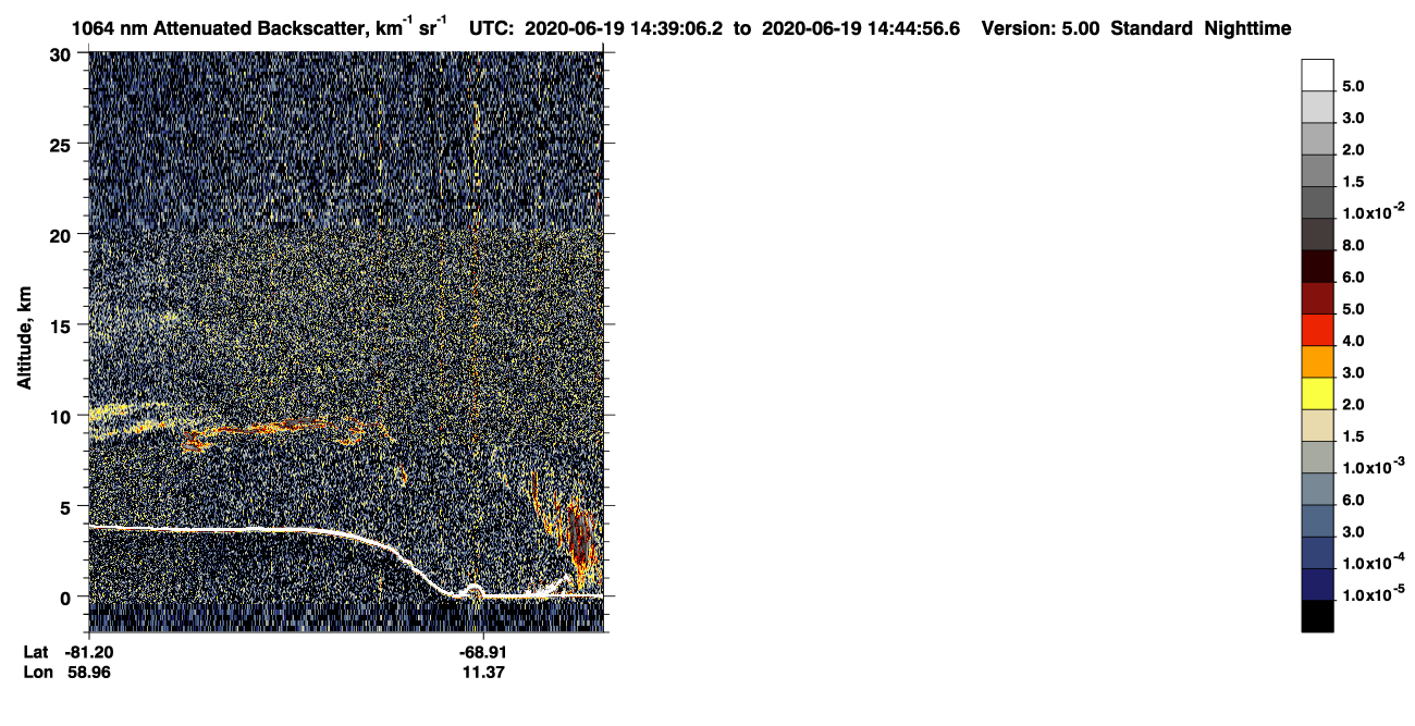 /calipso-imagery/data/BROWSE/production/V5-00/2020-06-19/2020-06-19_13-58-41_V5.00_4_4_CVDcolormap.png image missing