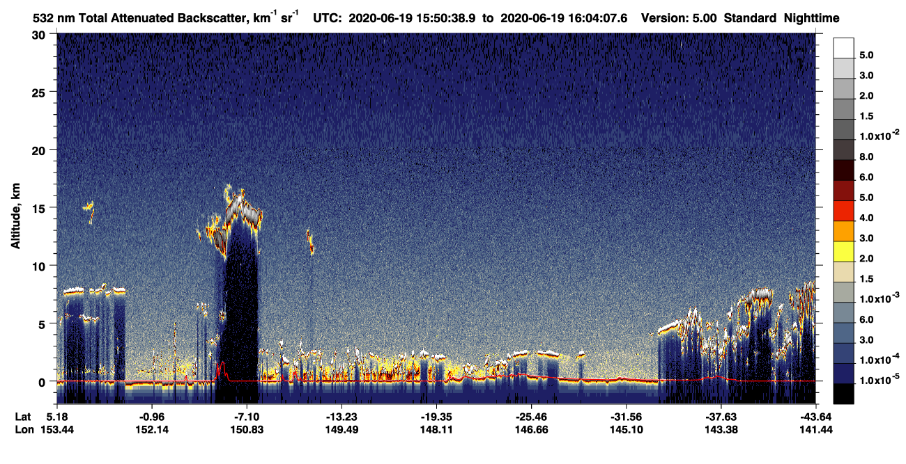 /calipso-imagery/data/BROWSE/production/V5-00/2020-06-19/2020-06-19_15-37-12_V5.00_2_1_CVDcolormap.png image missing