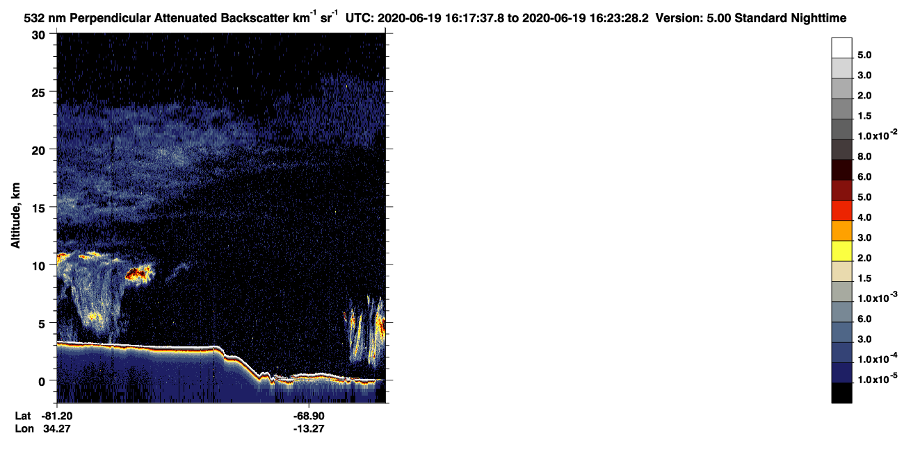 /calipso-imagery/data/BROWSE/production/V5-00/2020-06-19/2020-06-19_15-37-12_V5.00_4_2_CVDcolormap.png image missing