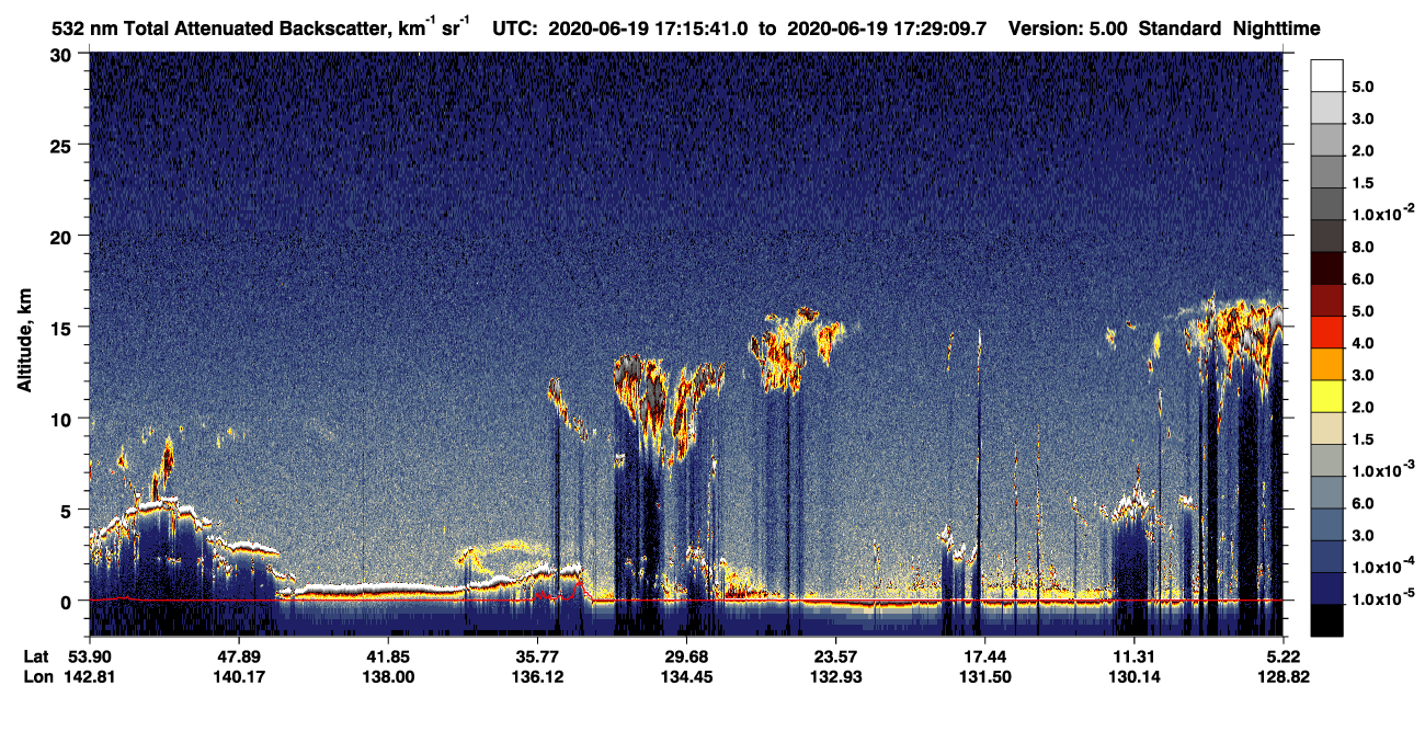 /calipso-imagery/data/BROWSE/production/V5-00/2020-06-19/2020-06-19_17-15-42_V5.00_1_1_CVDcolormap.png image missing