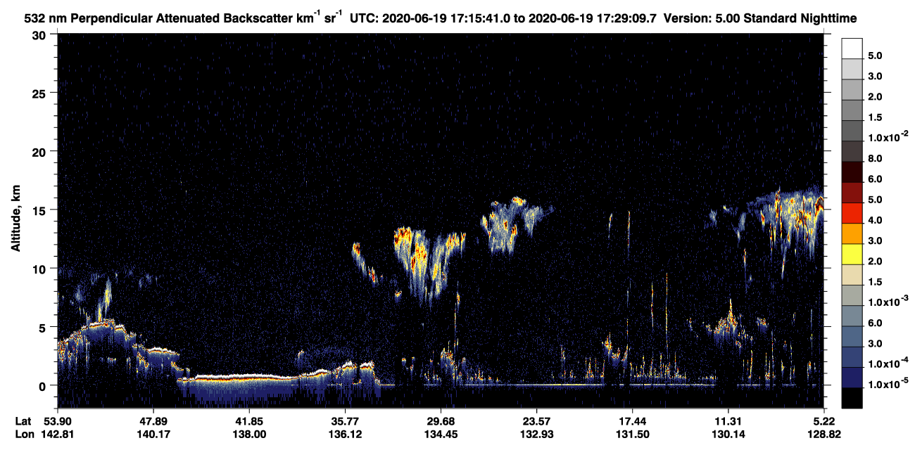 /calipso-imagery/data/BROWSE/production/V5-00/2020-06-19/2020-06-19_17-15-42_V5.00_1_2_CVDcolormap.png image missing