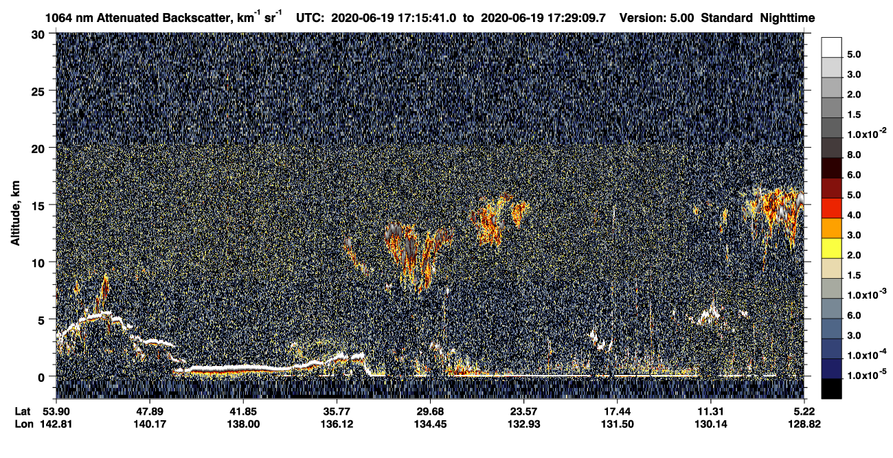/calipso-imagery/data/BROWSE/production/V5-00/2020-06-19/2020-06-19_17-15-42_V5.00_1_4_CVDcolormap.png image missing