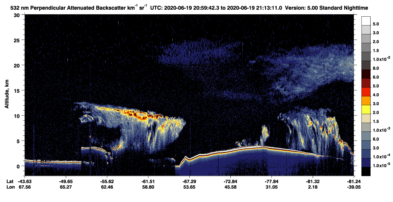 /calipso-imagery/data/BROWSE/production/V5-00/2020-06-19/2020-06-19_20-32-47_V5.00_3_2_CVDcolormap.png image missing