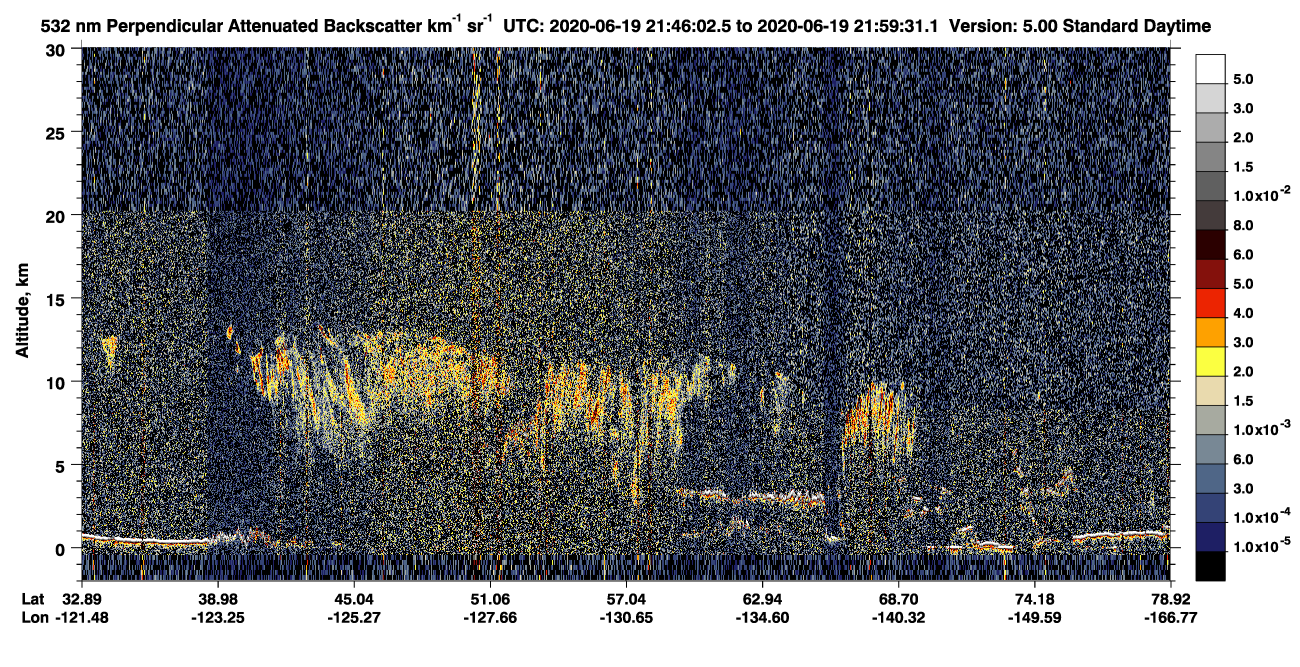 /calipso-imagery/data/BROWSE/production/V5-00/2020-06-19/2020-06-19_21-19-07_V5.00_3_2_CVDcolormap.png image missing