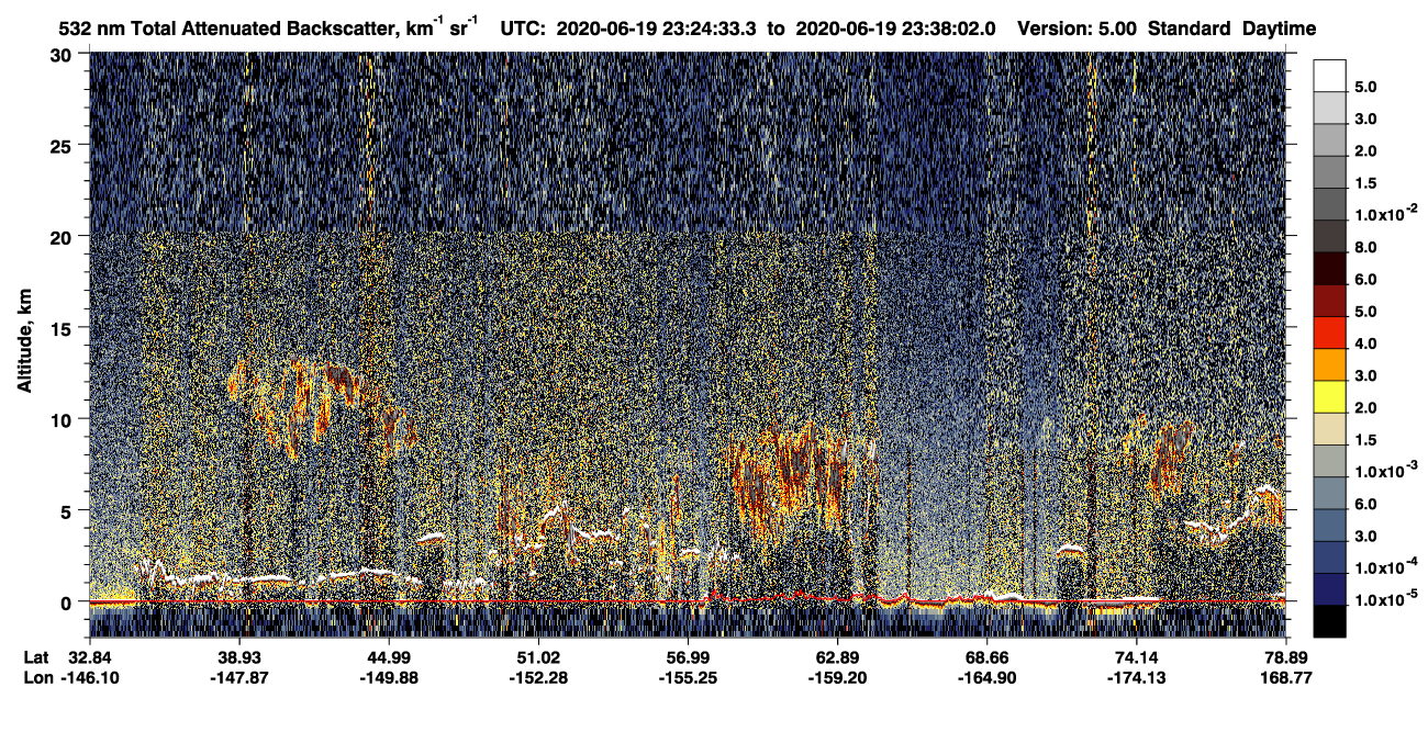 /calipso-imagery/data/BROWSE/production/V5-00/2020-06-19/2020-06-19_22-57-38_V5.00_3_1_CVDcolormap.png image missing