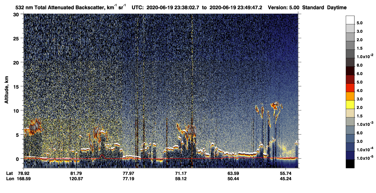 /calipso-imagery/data/BROWSE/production/V5-00/2020-06-19/2020-06-19_22-57-38_V5.00_4_1_CVDcolormap.png image missing