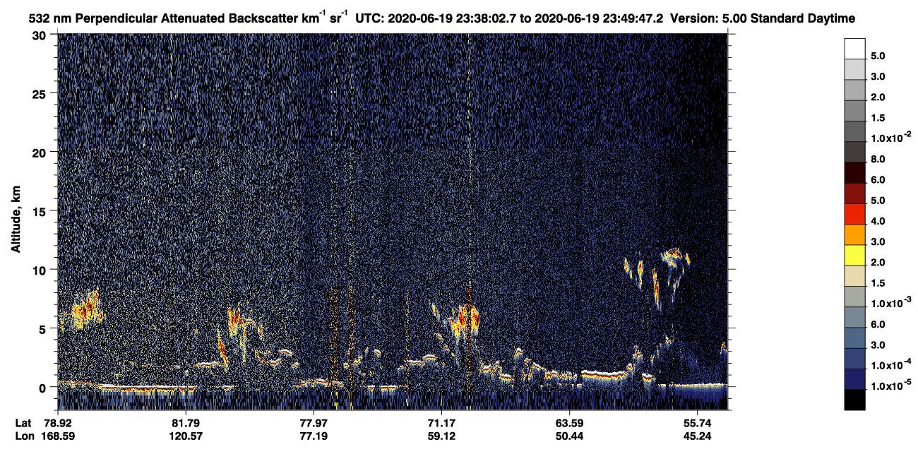 /calipso-imagery/data/BROWSE/production/V5-00/2020-06-19/2020-06-19_22-57-38_V5.00_4_2_CVDcolormap.png image missing