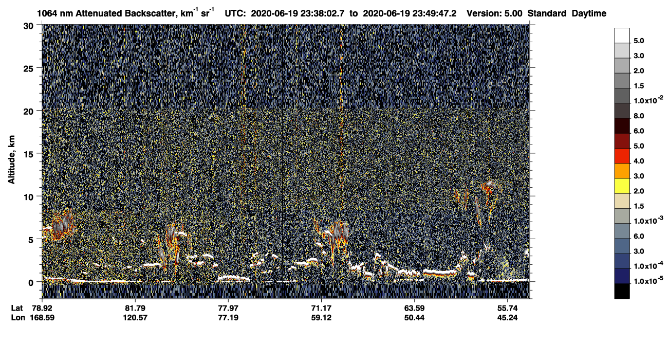 /calipso-imagery/data/BROWSE/production/V5-00/2020-06-19/2020-06-19_22-57-38_V5.00_4_4_CVDcolormap.png image missing