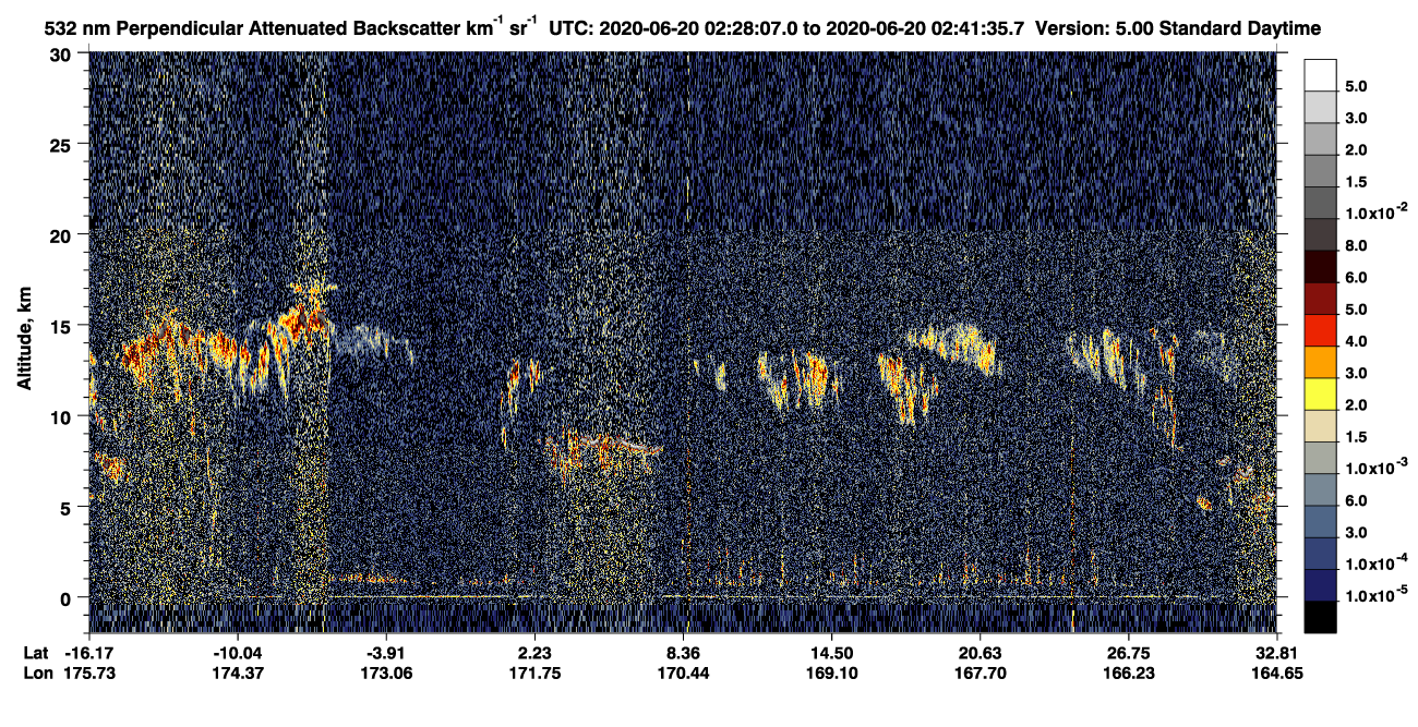 /calipso-imagery/data/BROWSE/production/V5-00/2020-06-20/2020-06-20_02-14-38_V5.00_2_2_CVDcolormap.png image missing