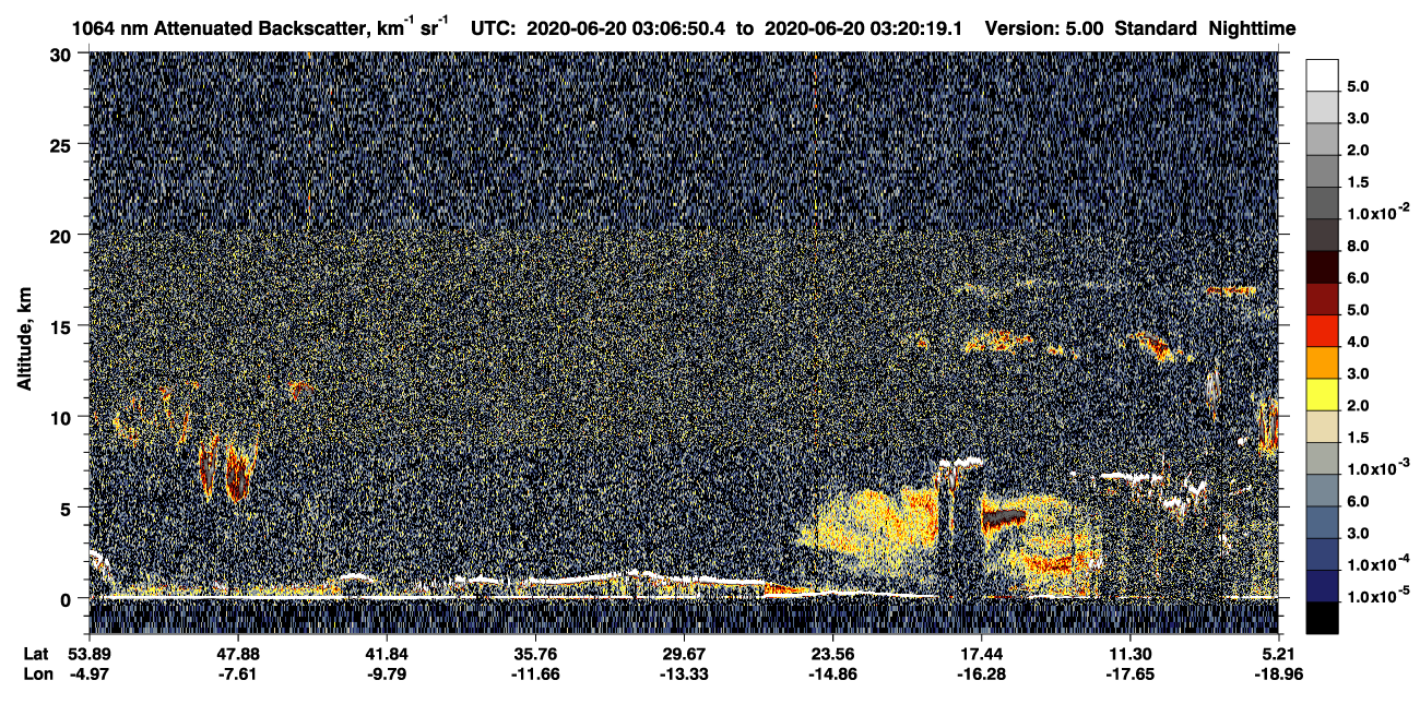 /calipso-imagery/data/BROWSE/production/V5-00/2020-06-20/2020-06-20_03-06-53_V5.00_1_4_CVDcolormap.png image missing