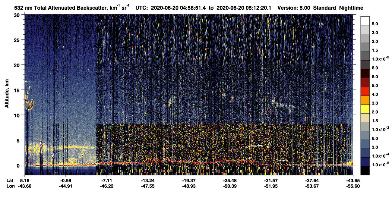 /calipso-imagery/data/BROWSE/production/V5-00/2020-06-20/2020-06-20_04-45-23_V5.00_2_1_CVDcolormap.png image missing
