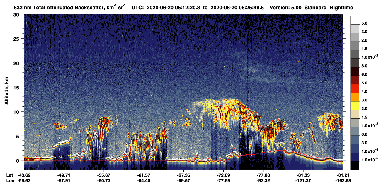 /calipso-imagery/data/BROWSE/production/V5-00/2020-06-20/2020-06-20_04-45-23_V5.00_3_1_CVDcolormap.png image missing