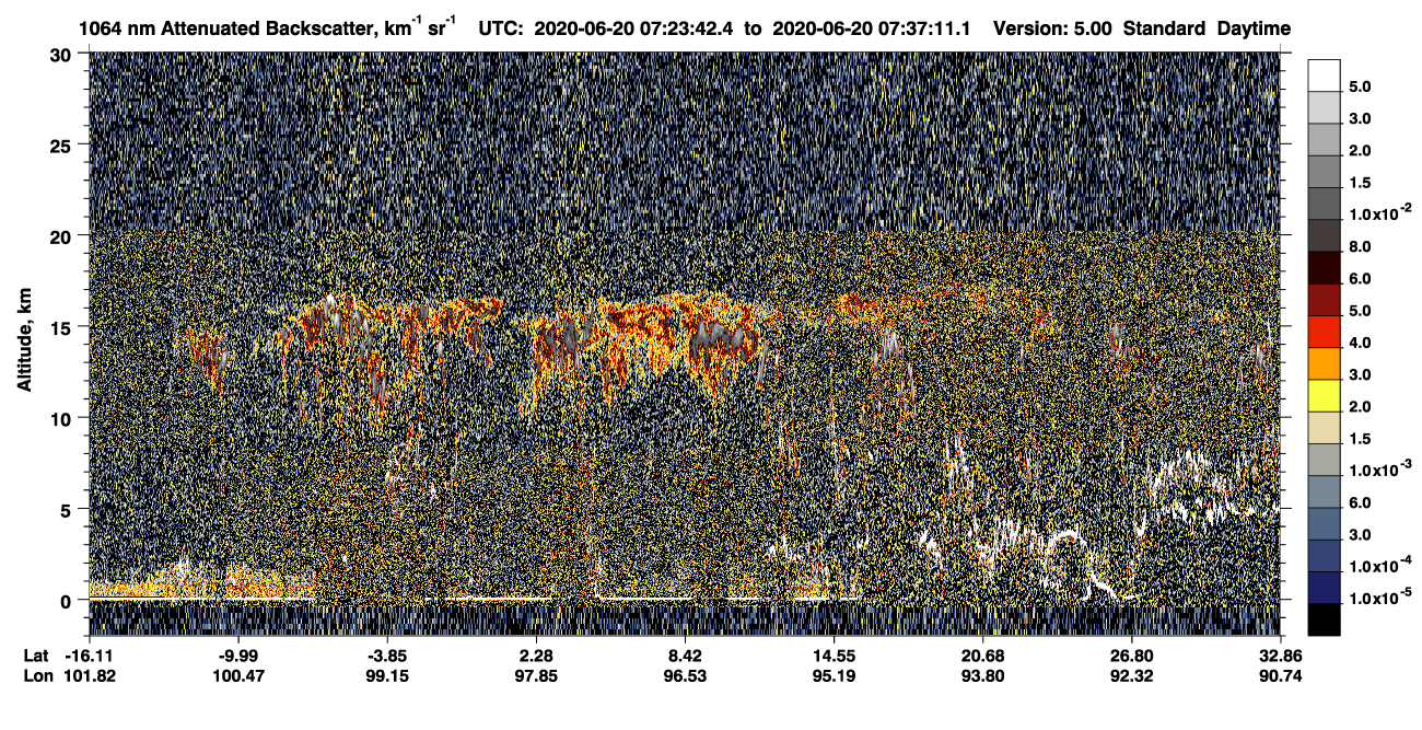 /calipso-imagery/data/BROWSE/production/V5-00/2020-06-20/2020-06-20_07-10-14_V5.00_2_4_CVDcolormap.png image missing
