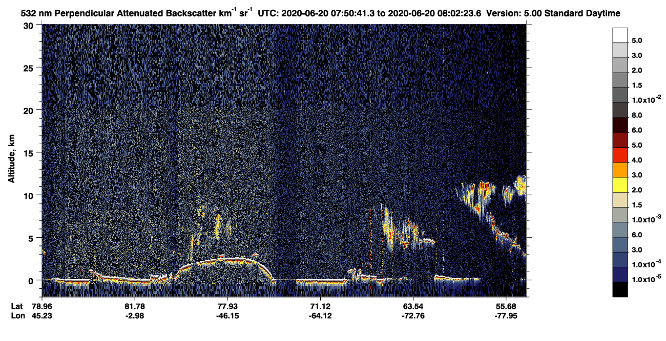 /calipso-imagery/data/BROWSE/production/V5-00/2020-06-20/2020-06-20_07-10-14_V5.00_4_2_CVDcolormap.png image missing