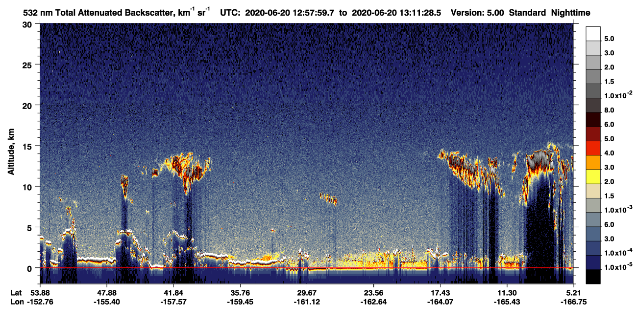 /calipso-imagery/data/BROWSE/production/V5-00/2020-06-20/2020-06-20_12-58-04_V5.00_1_1_CVDcolormap.png image missing