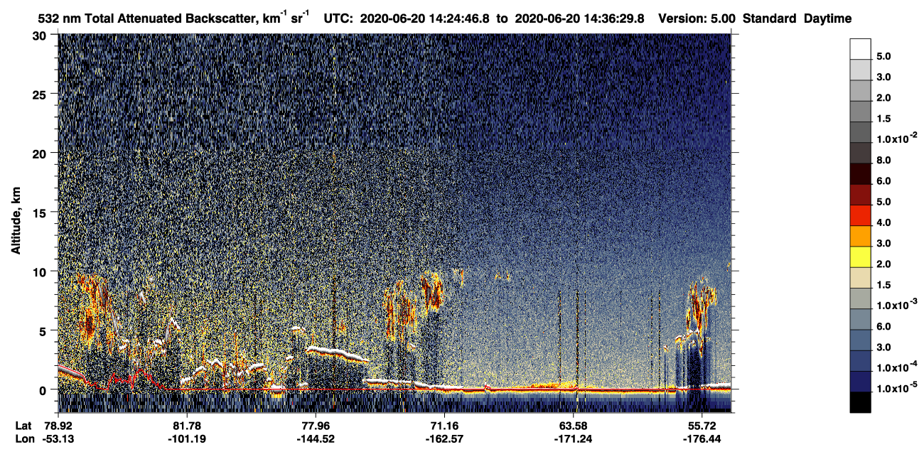 /calipso-imagery/data/BROWSE/production/V5-00/2020-06-20/2020-06-20_13-44-19_V5.00_4_1_CVDcolormap.png image missing