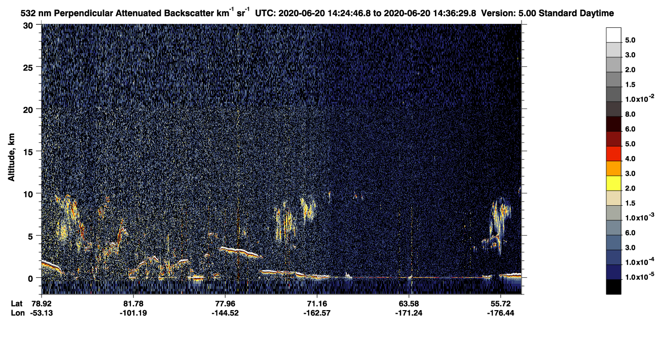 /calipso-imagery/data/BROWSE/production/V5-00/2020-06-20/2020-06-20_13-44-19_V5.00_4_2_CVDcolormap.png image missing