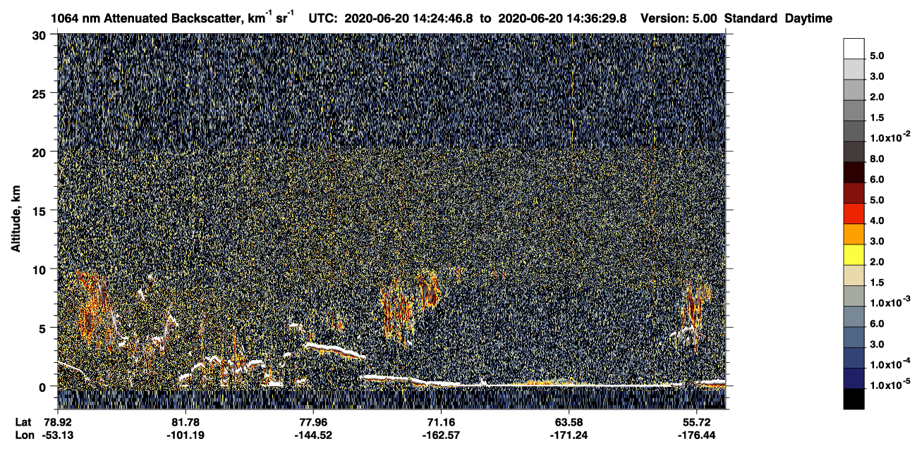 /calipso-imagery/data/BROWSE/production/V5-00/2020-06-20/2020-06-20_13-44-19_V5.00_4_4_CVDcolormap.png image missing