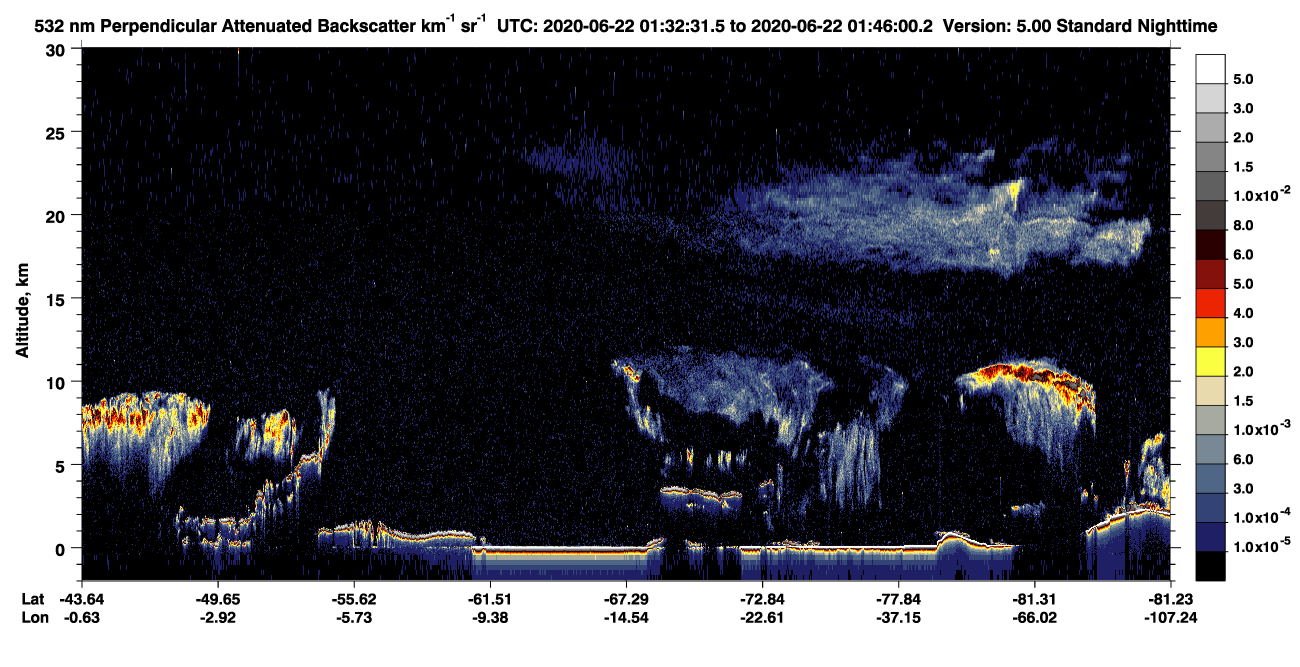 /calipso-imagery/data/BROWSE/production/V5-00/2020-06-22/2020-06-22_01-05-34_V5.00_3_2_CVDcolormap.png image missing