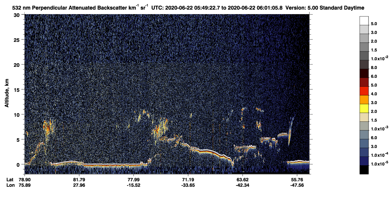 /calipso-imagery/data/BROWSE/production/V5-00/2020-06-22/2020-06-22_05-08-55_V5.00_4_2_CVDcolormap.png image missing