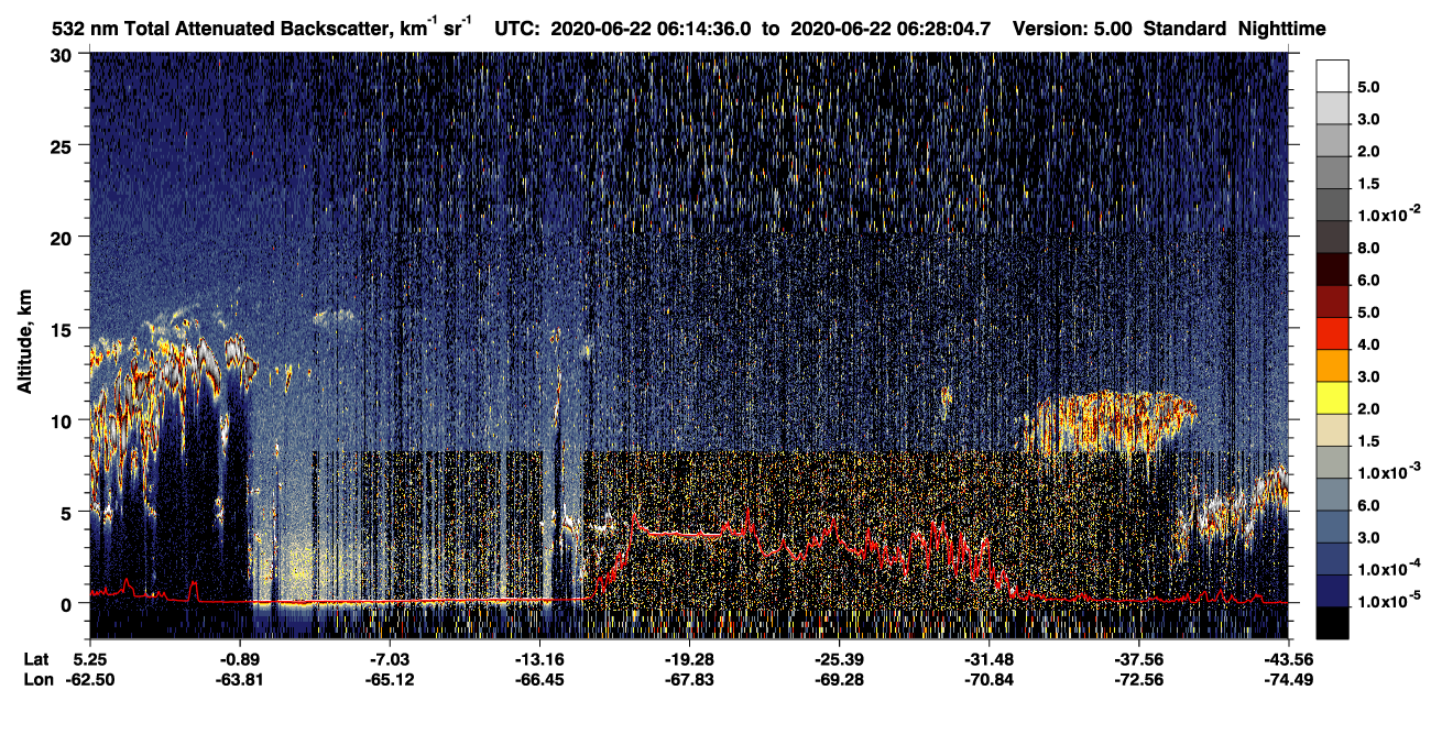 /calipso-imagery/data/BROWSE/production/V5-00/2020-06-22/2020-06-22_06-01-10_V5.00_2_1_CVDcolormap.png image missing