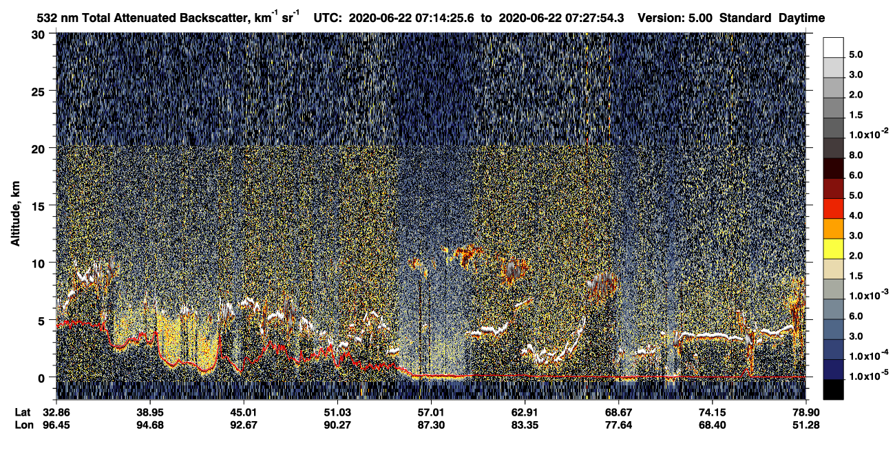 /calipso-imagery/data/BROWSE/production/V5-00/2020-06-22/2020-06-22_06-47-30_V5.00_3_1_CVDcolormap.png image missing