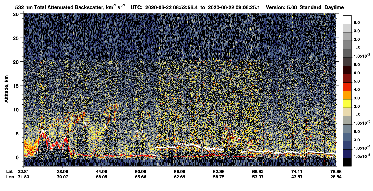 /calipso-imagery/data/BROWSE/production/V5-00/2020-06-22/2020-06-22_08-26-00_V5.00_3_1_CVDcolormap.png image missing