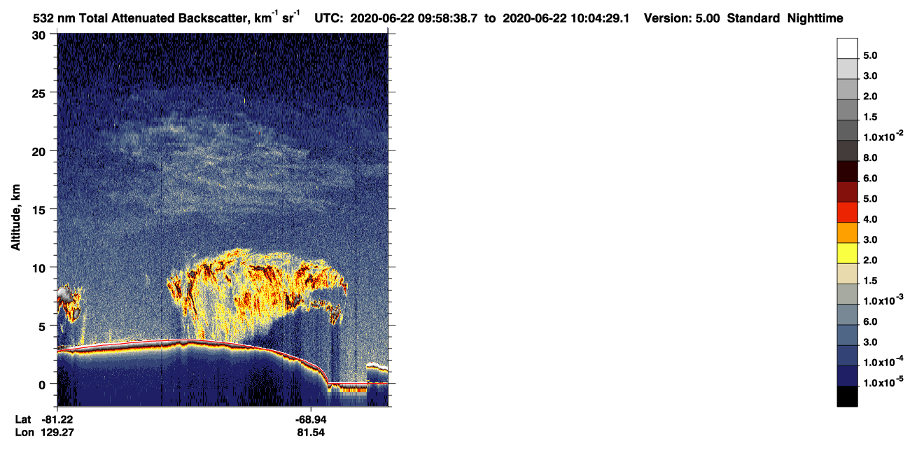 /calipso-imagery/data/BROWSE/production/V5-00/2020-06-22/2020-06-22_09-18-15_V5.00_4_1_CVDcolormap.png image missing