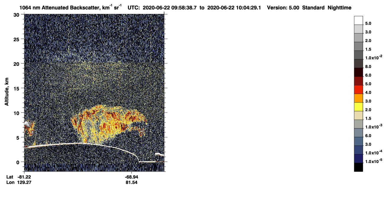 /calipso-imagery/data/BROWSE/production/V5-00/2020-06-22/2020-06-22_09-18-15_V5.00_4_4_CVDcolormap.png image missing