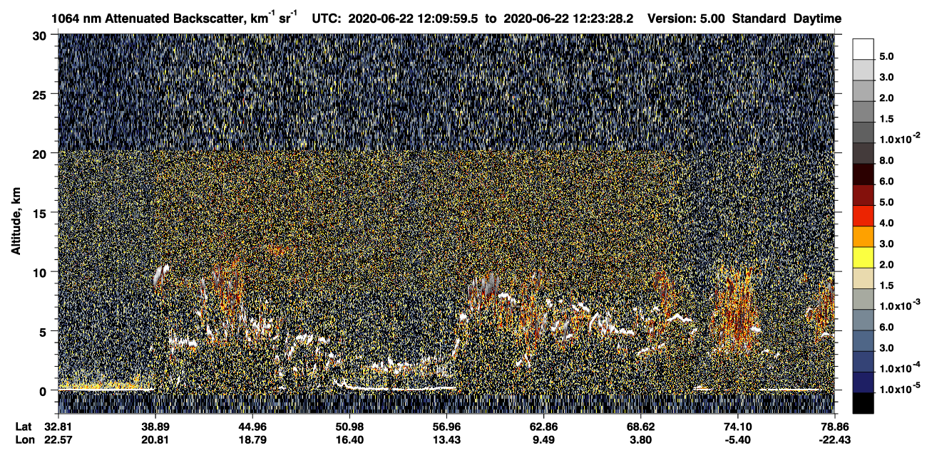 /calipso-imagery/data/BROWSE/production/V5-00/2020-06-22/2020-06-22_11-43-05_V5.00_3_4_CVDcolormap.png image missing