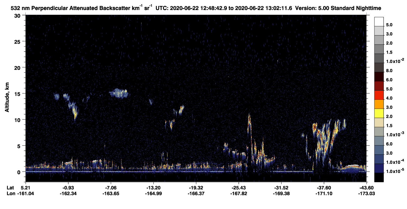 /calipso-imagery/data/BROWSE/production/V5-00/2020-06-22/2020-06-22_12-35-16_V5.00_2_2_CVDcolormap.png image missing