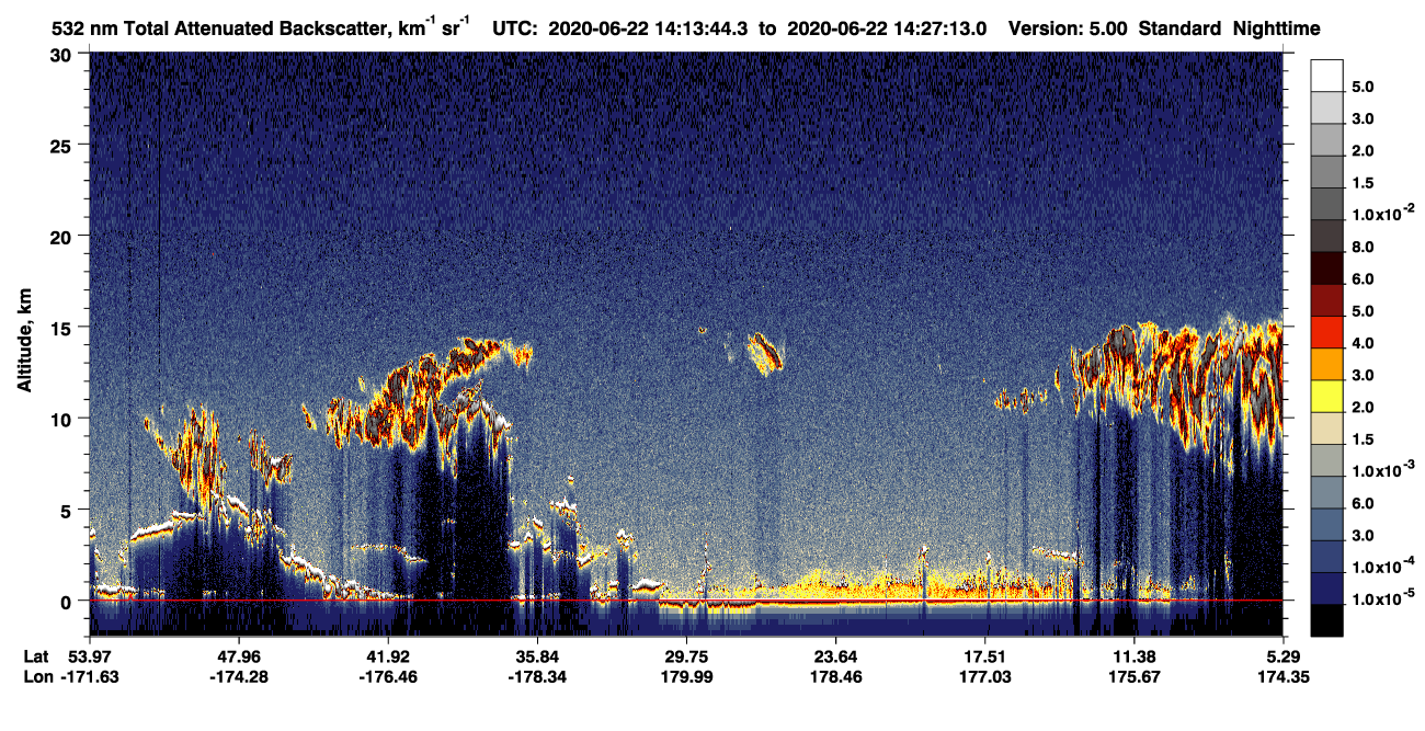 /calipso-imagery/data/BROWSE/production/V5-00/2020-06-22/2020-06-22_14-13-46_V5.00_1_1_CVDcolormap.png image missing