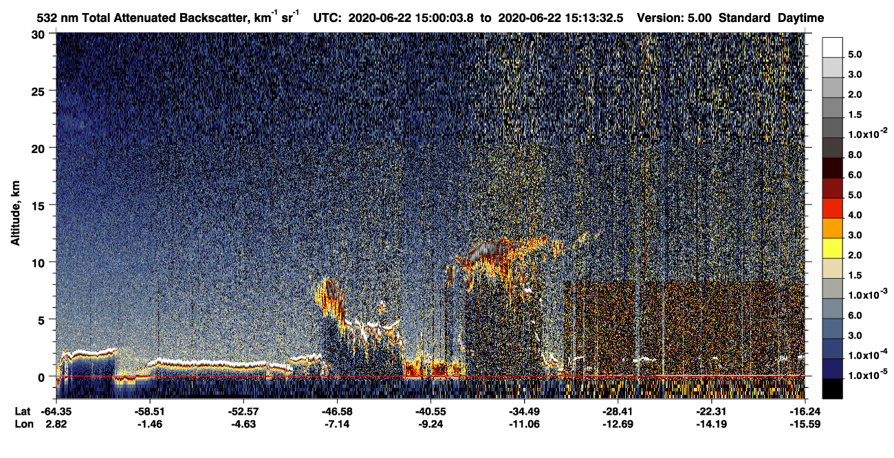 /calipso-imagery/data/BROWSE/production/V5-00/2020-06-22/2020-06-22_15-00-06_V5.00_1_1_CVDcolormap.png image missing