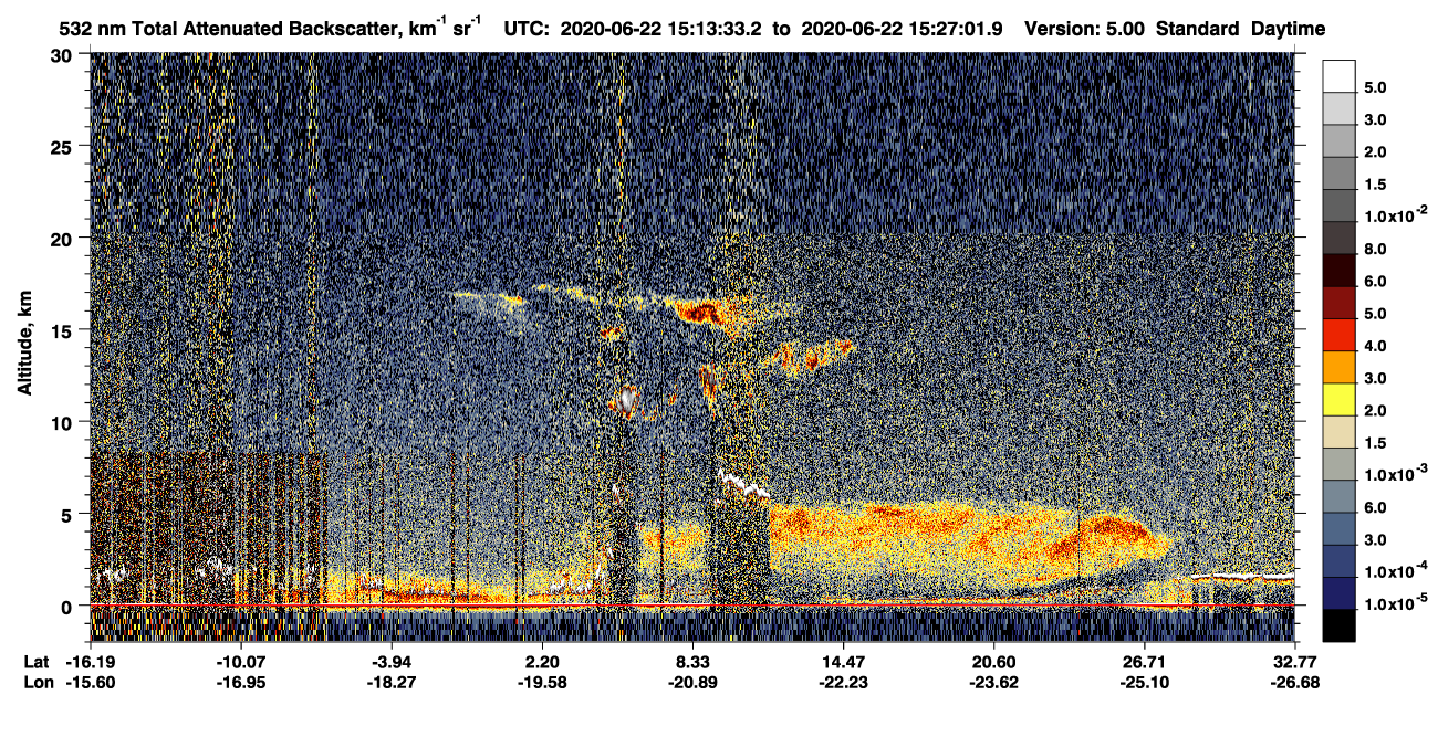 /calipso-imagery/data/BROWSE/production/V5-00/2020-06-22/2020-06-22_15-00-06_V5.00_2_1_CVDcolormap.png image missing