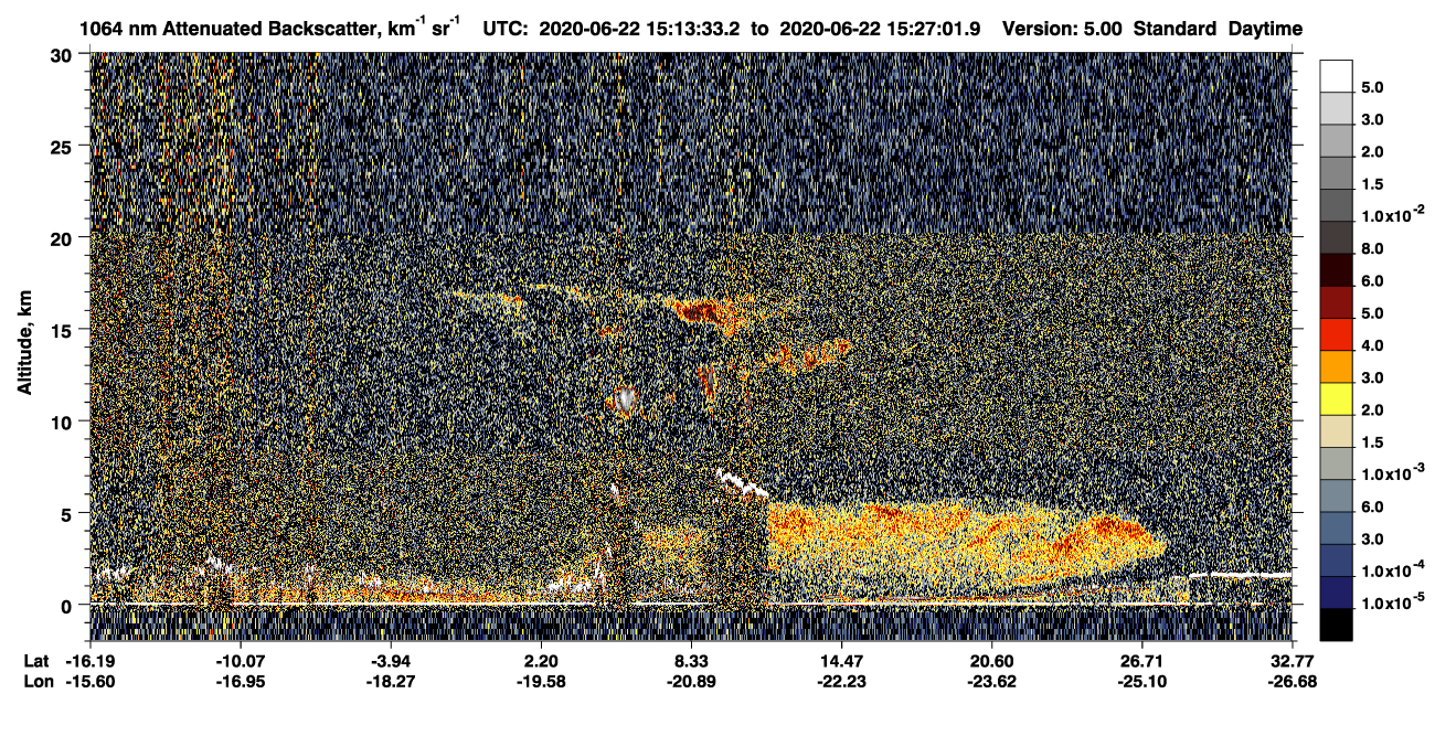 /calipso-imagery/data/BROWSE/production/V5-00/2020-06-22/2020-06-22_15-00-06_V5.00_2_4_CVDcolormap.png image missing
