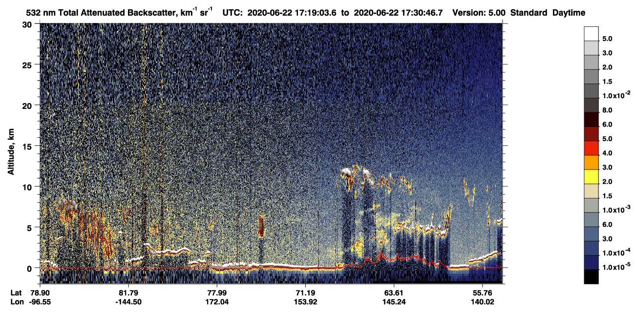 /calipso-imagery/data/BROWSE/production/V5-00/2020-06-22/2020-06-22_16-38-36_V5.00_4_1_CVDcolormap.png image missing