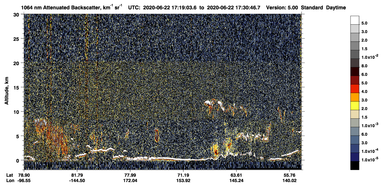 /calipso-imagery/data/BROWSE/production/V5-00/2020-06-22/2020-06-22_16-38-36_V5.00_4_4_CVDcolormap.png image missing