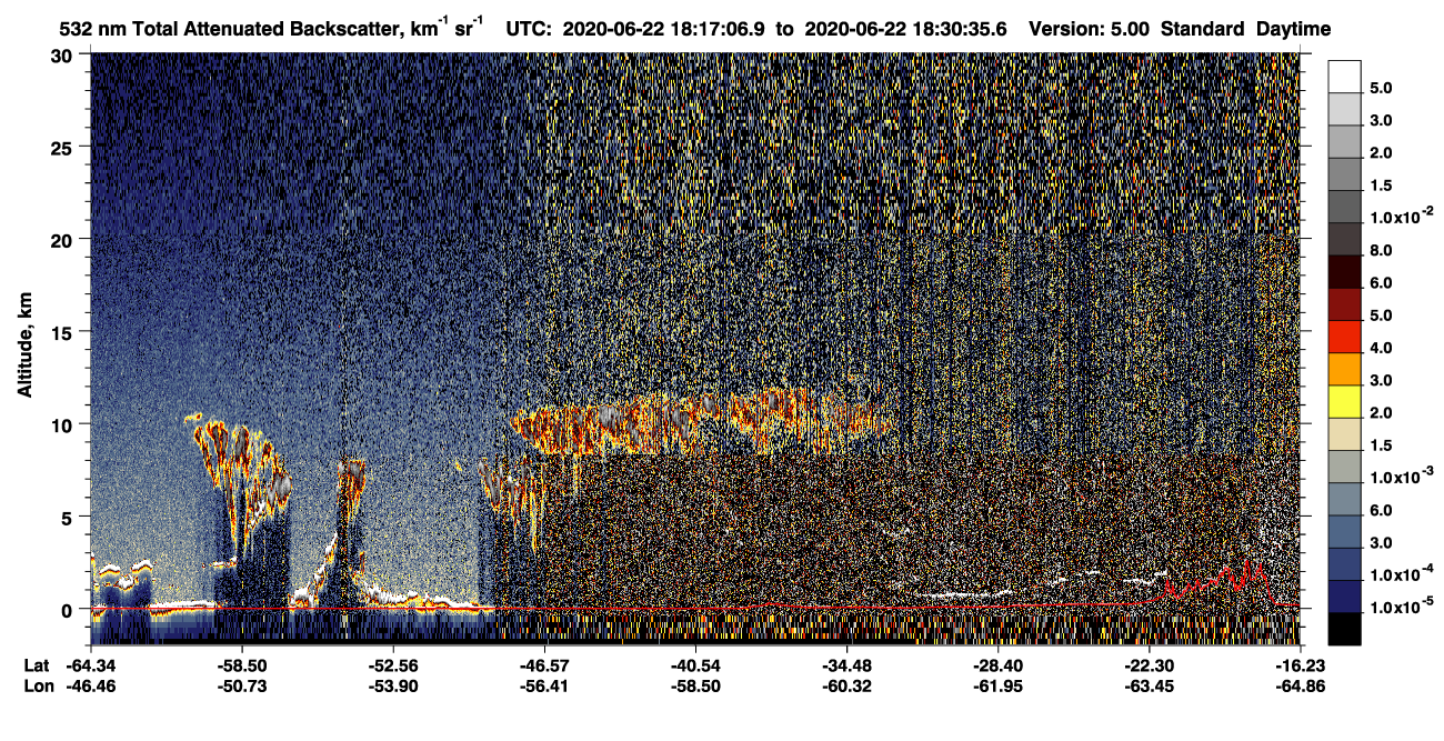 /calipso-imagery/data/BROWSE/production/V5-00/2020-06-22/2020-06-22_18-17-11_V5.00_1_1_CVDcolormap.png image missing