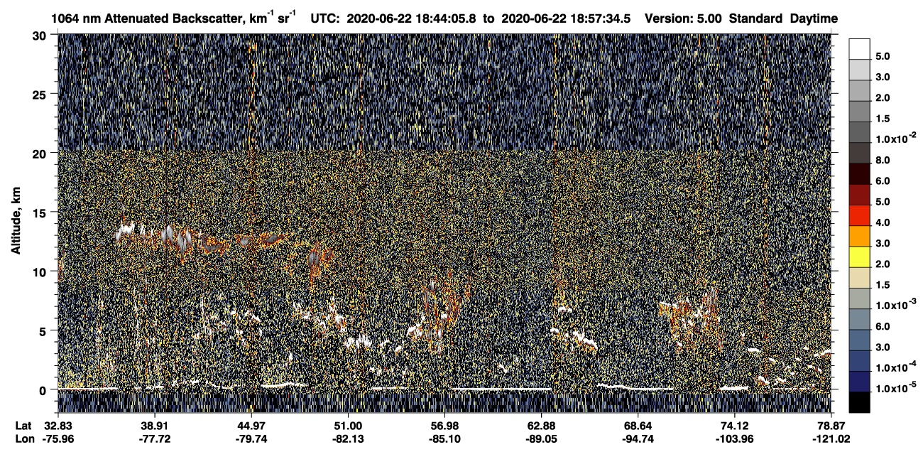 /calipso-imagery/data/BROWSE/production/V5-00/2020-06-22/2020-06-22_18-17-11_V5.00_3_4_CVDcolormap.png image missing