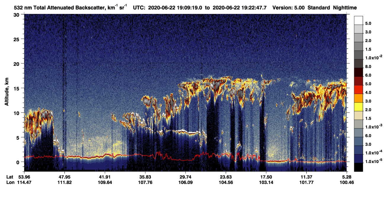 /calipso-imagery/data/BROWSE/production/V5-00/2020-06-22/2020-06-22_19-09-21_V5.00_1_1_CVDcolormap.png image missing