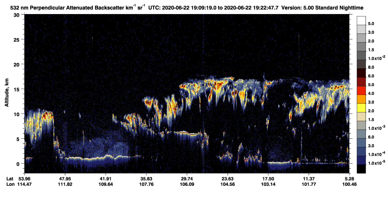 /calipso-imagery/data/BROWSE/production/V5-00/2020-06-22/2020-06-22_19-09-21_V5.00_1_2_CVDcolormap.png image missing