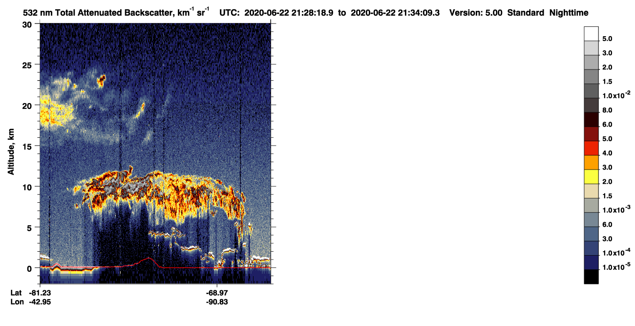 /calipso-imagery/data/BROWSE/production/V5-00/2020-06-22/2020-06-22_20-47-52_V5.00_4_1_CVDcolormap.png image missing