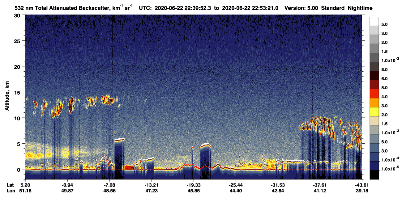 /calipso-imagery/data/BROWSE/production/V5-00/2020-06-22/2020-06-22_22-26-27_V5.00_2_1_CVDcolormap.png image missing