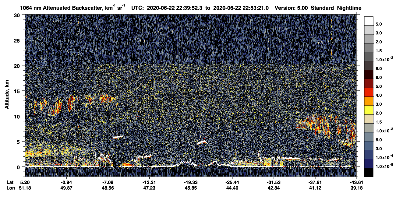 /calipso-imagery/data/BROWSE/production/V5-00/2020-06-22/2020-06-22_22-26-27_V5.00_2_4_CVDcolormap.png image missing